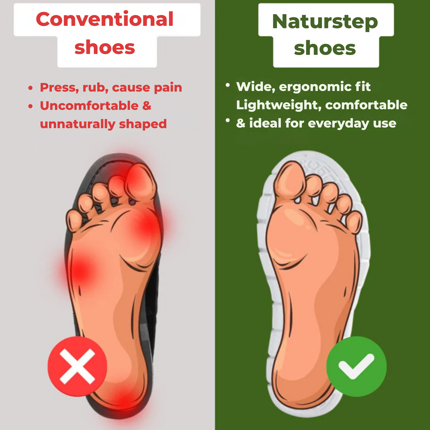 1+1 Pain-Free Everyday Hands-Free Slip In Shoe – OrthoSlip Unisex