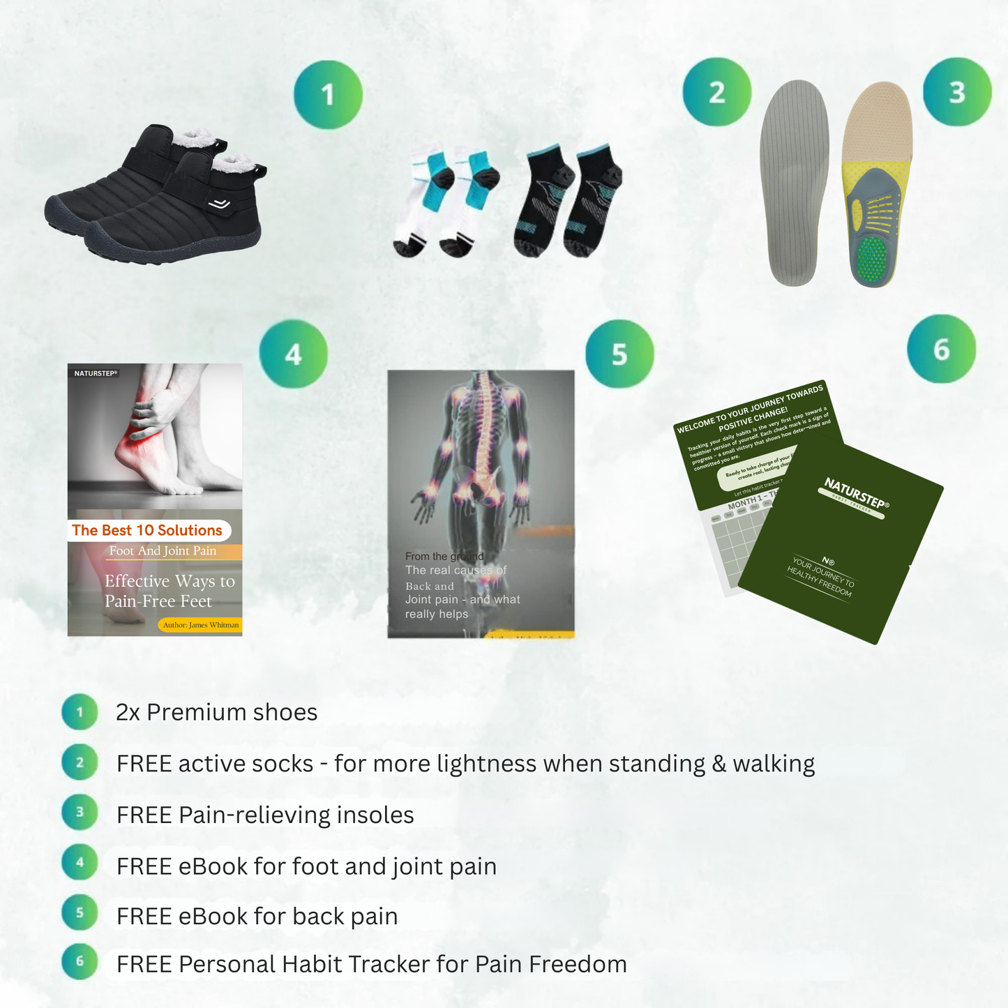 1+1  Comfortable Winter Boot with Ergonomic Fit - SnowStep Unisex