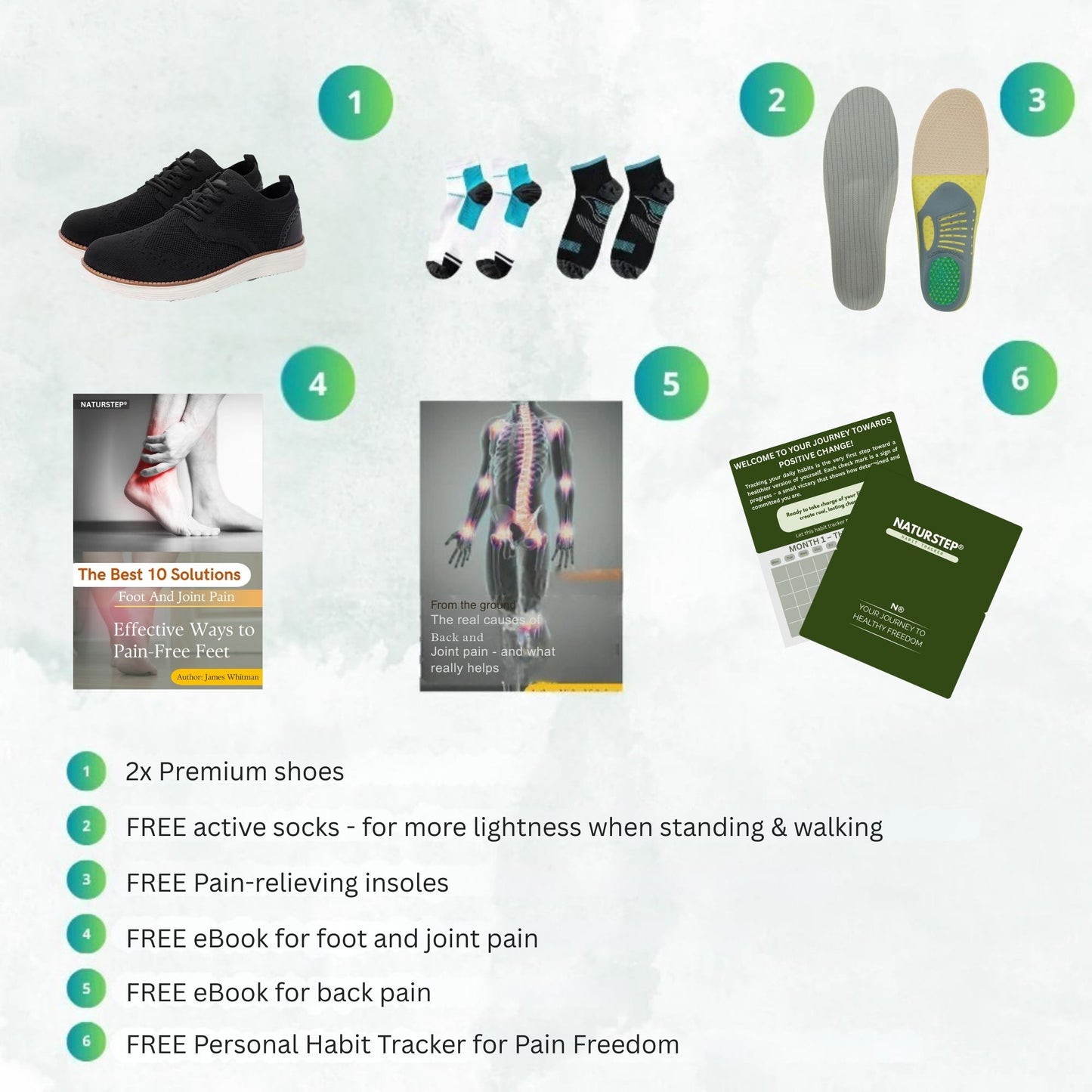 Pain-free everyday shoe for work & leisure – EaseLine Pro