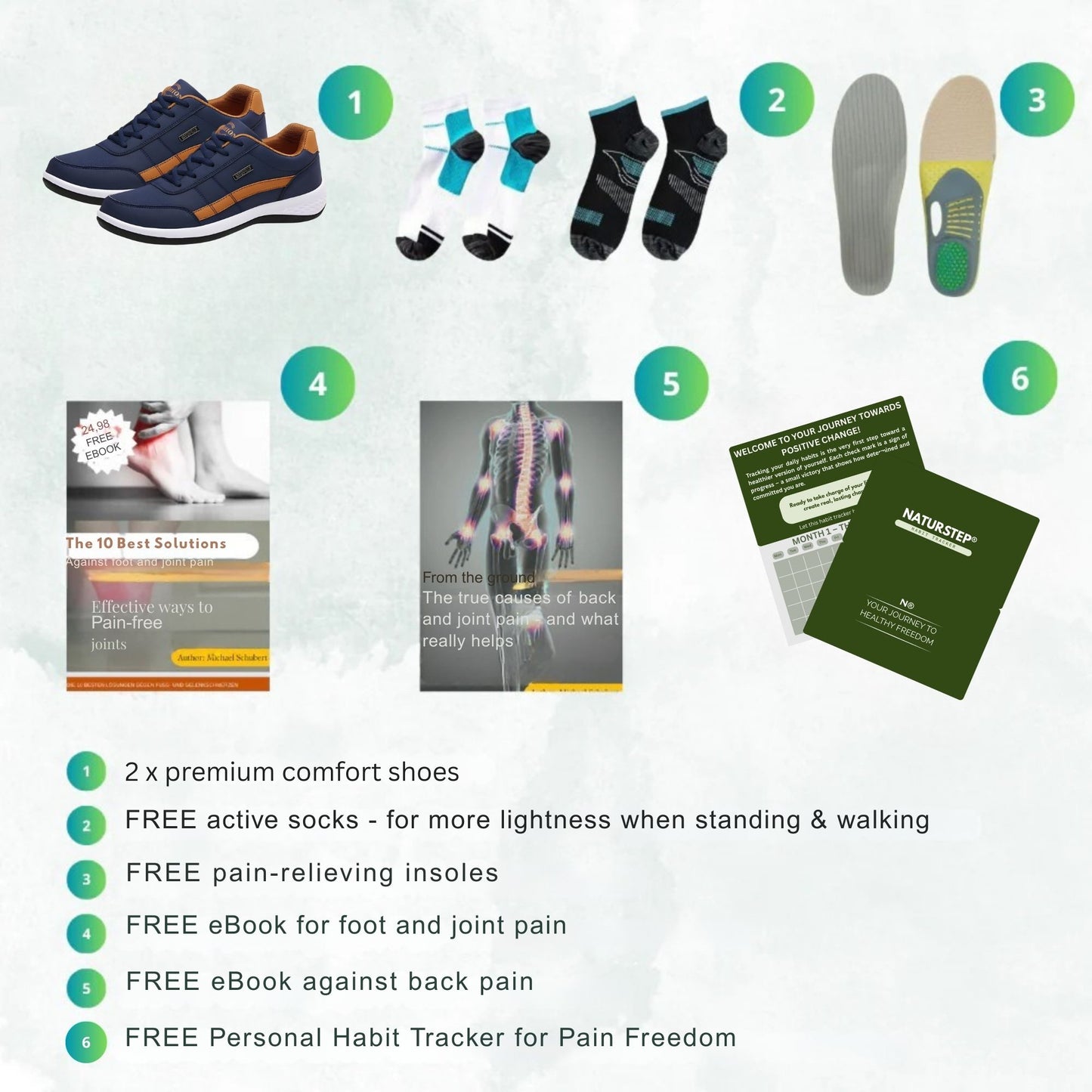 Ergonomic Pain Relief Shoe - OrthoFit Unisex